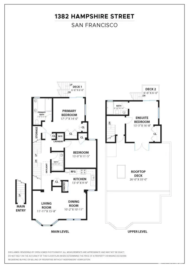 MLS: 422694462 Condo For Sale
