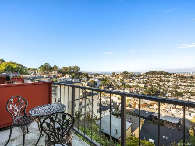 MLS: 422701978 Condo For Sale