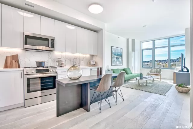 MLS: 422707203 Condo For Sale