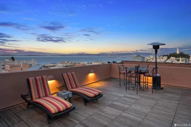 MLS: 422712334 Condo For Sale