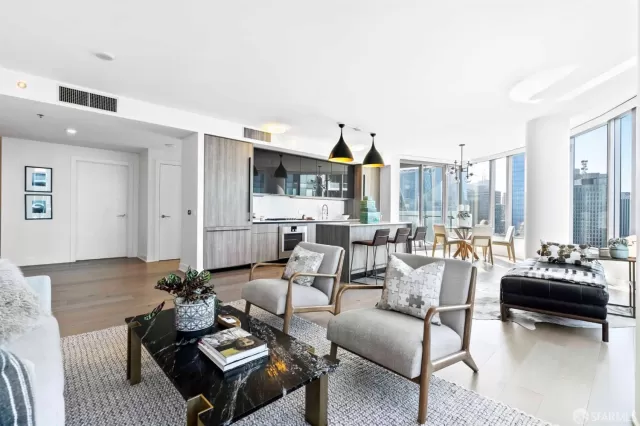 MLS: 423716655 Condo For Sale