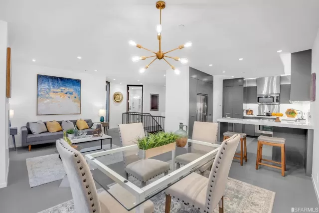 MLS: 423716678 Condo For Sale