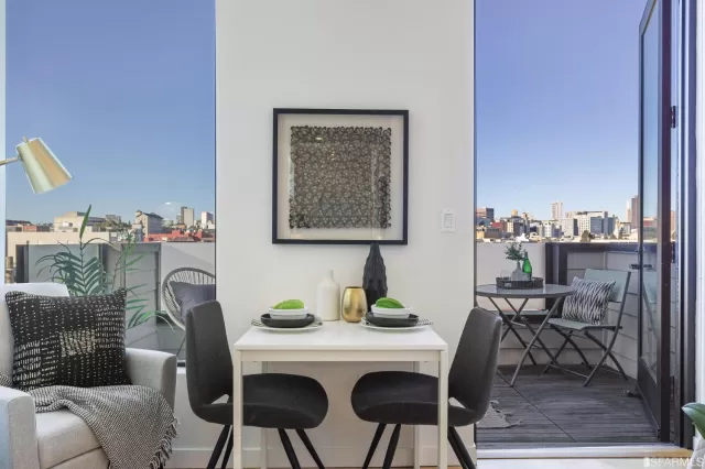 MLS: 423719476 Condo For Sale