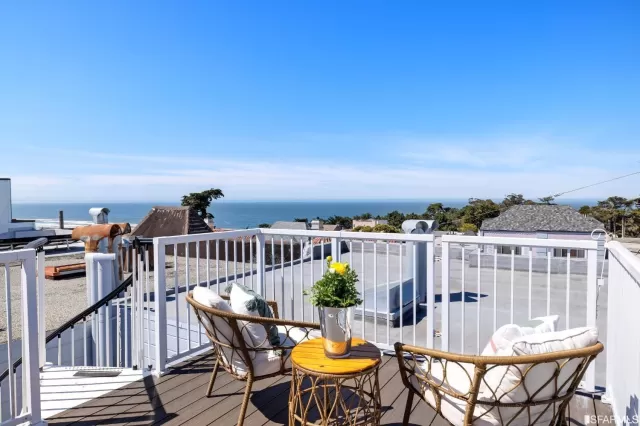 MLS: 423727008 Condo For Sale