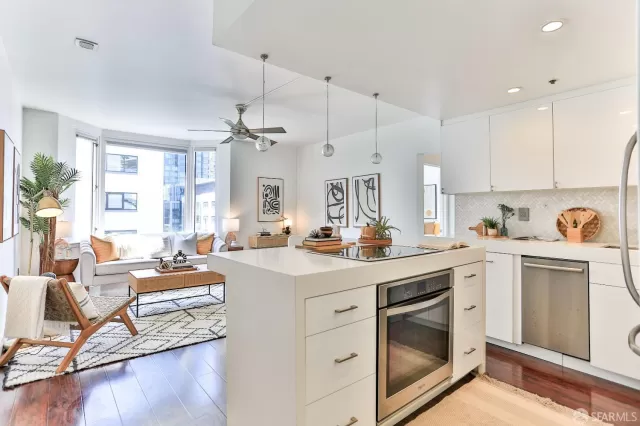 MLS: 423740303 Condo For Sale