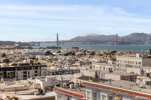 MLS: 423906404 Condo For Sale