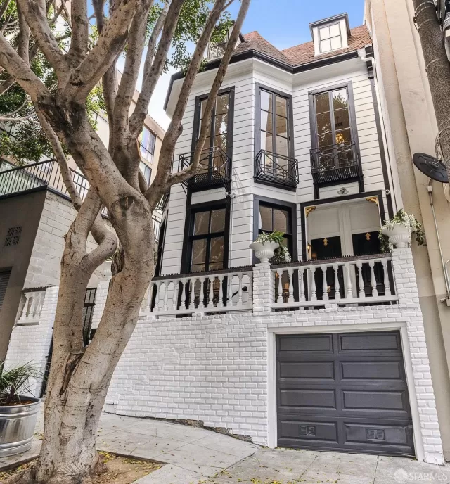 MLS: 423913741 Condo For Sale