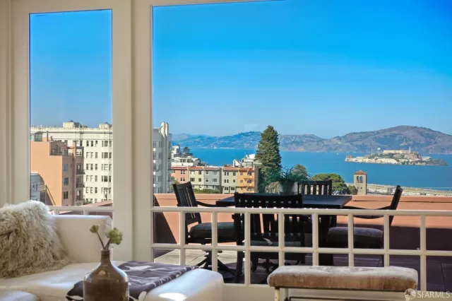 MLS: 423914054 Condo For Sale