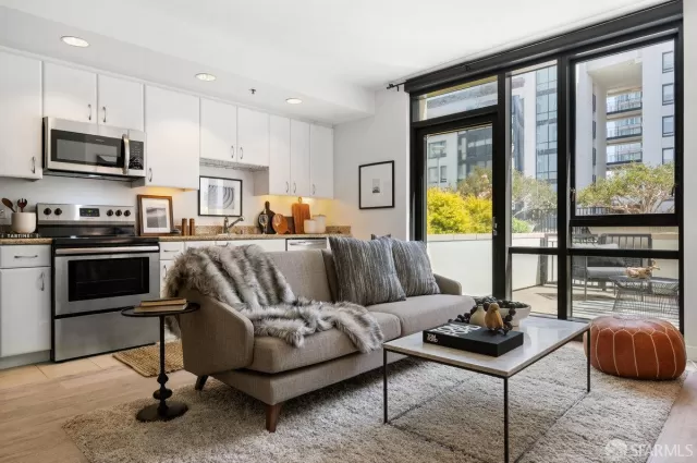 MLS: 424021504 Condo For Sale