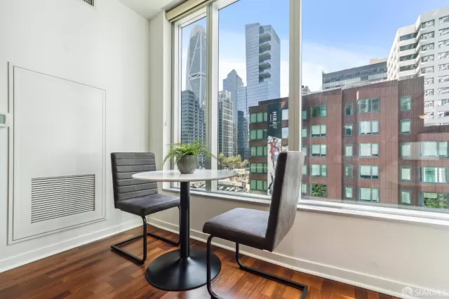 MLS: 424029491 Condo For Sale