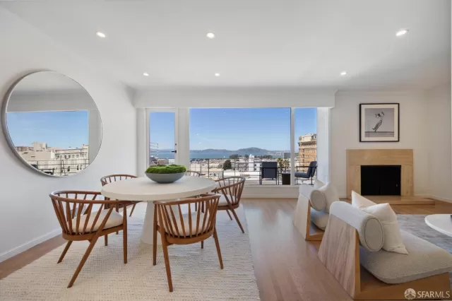 MLS: 424031117 Condo For Sale