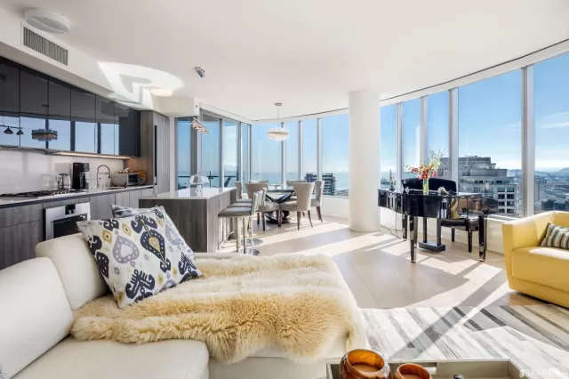 MLS: 424037534 Condo For Sale