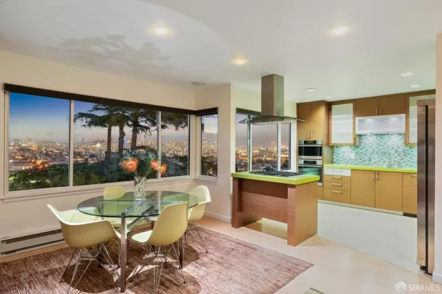 MLS: 424039549 Condo For Sale