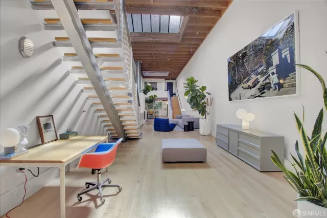 MLS: 424065674 Condo For Sale