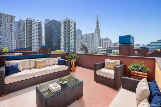 MLS: 424070785 Condo For Sale