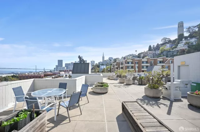 MLS: 424079479 Condo For Sale