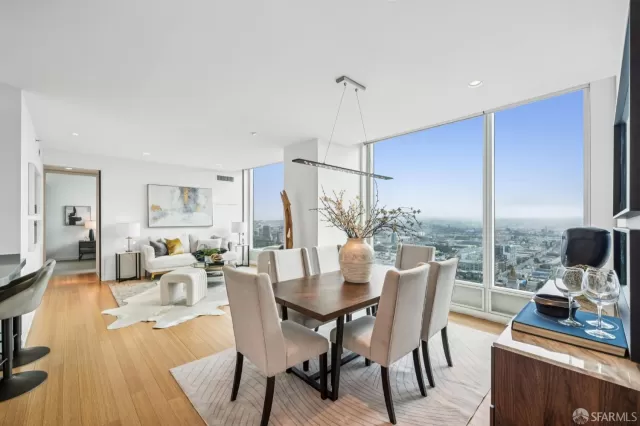 MLS: 425066658 Condo For Sale