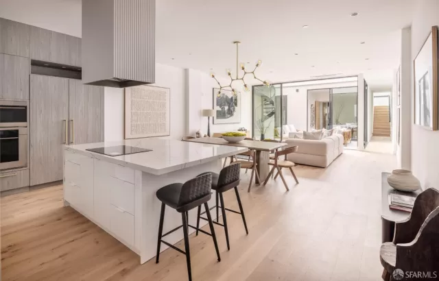 MLS: 425078762 Condo For Sale