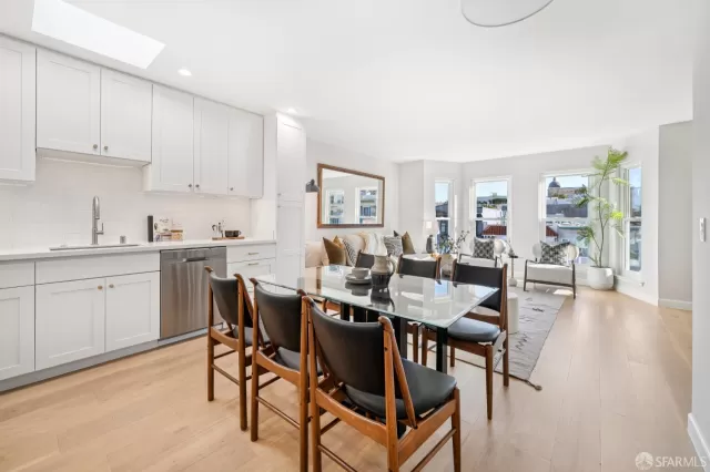 MLS: 426094047 Condo For Sale