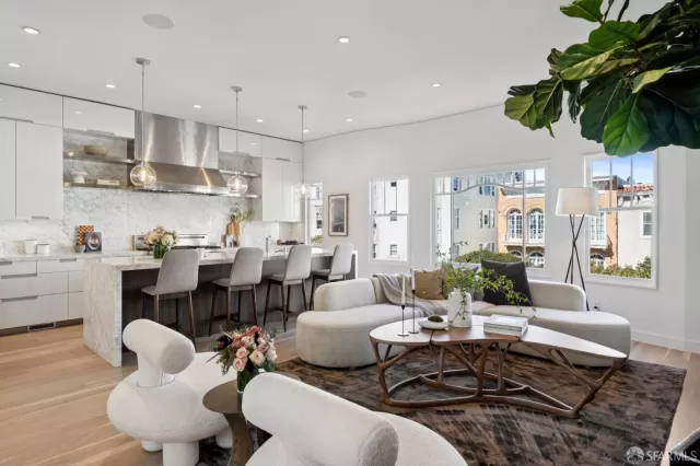 MLS: 426109202 Condo For Sale